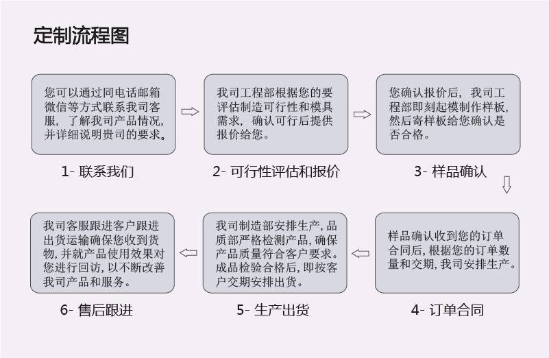定制页_2.png